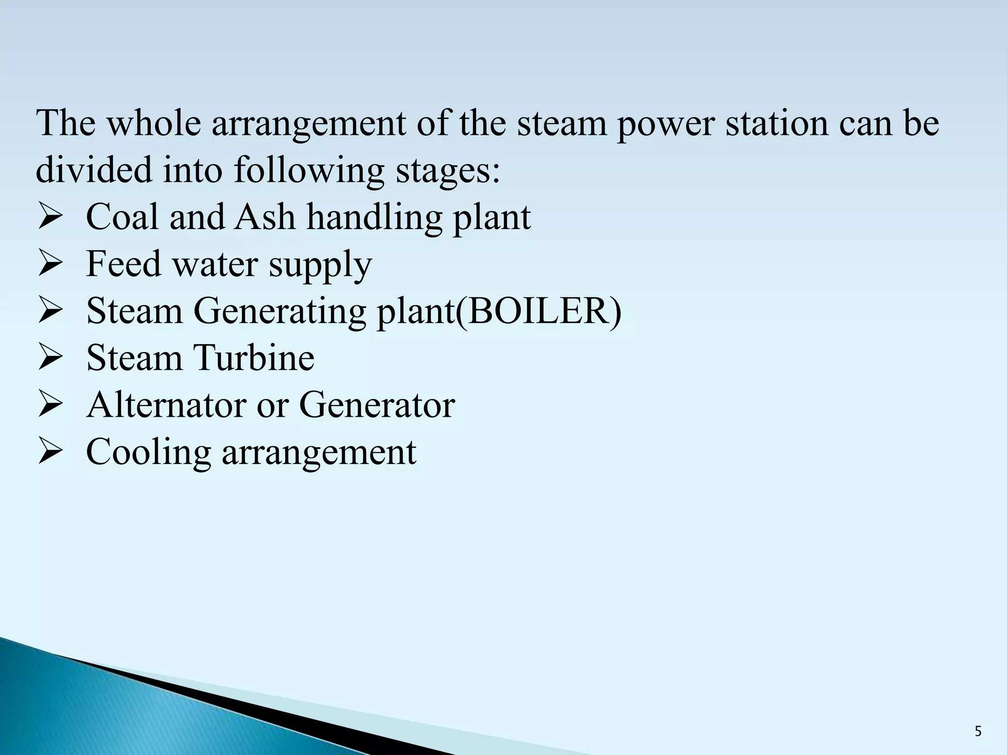 The whole arrangement of the steam power station can be
divided into following stages:
 Coal and Ash handling plant
 Feed water supply
 Steam Generating plant(BOILER)
 Steam Turbine
 Alternator or Generator
 Cooling arrangement
5
 