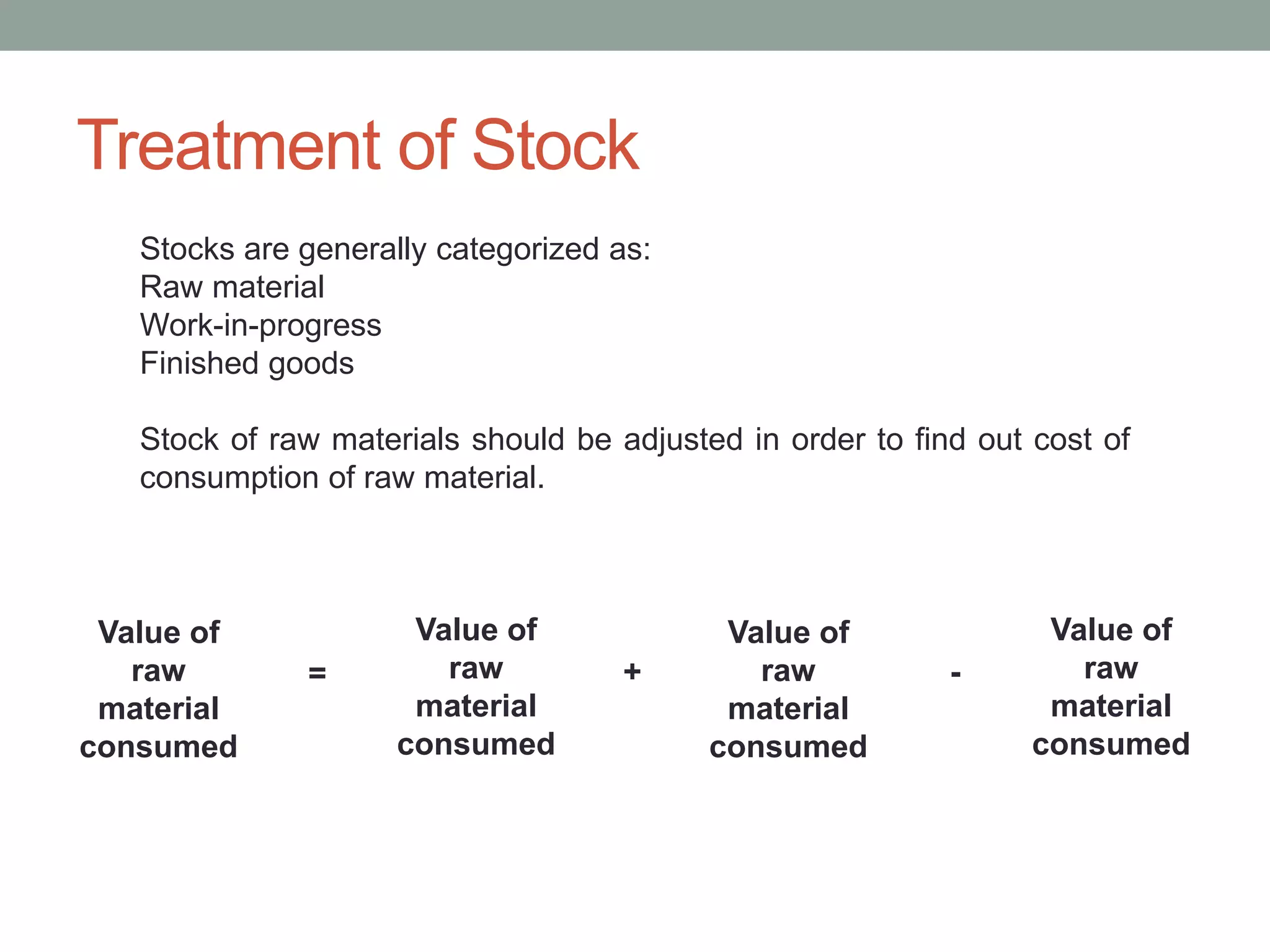 Treatment of Stock
Stocks are generally categorized as:
Raw material
Work-in-progress
Finished goods
Stock of raw materials should be adjusted in order to find out cost of
consumption of raw material.
Value of
raw
material
consumed
Value of
raw
material
consumed
Value of
raw
material
consumed
Value of
raw
material
consumed
= + -
 