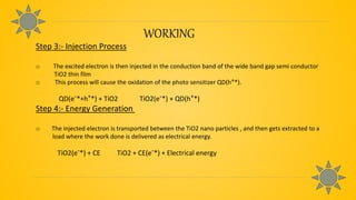 WORKING
Step 3:- Injection Process
o The excited electron is then injected in the conduction band of the wide band gap semi conductor
TiO2 thin film
o This process will cause the oxidation of the photo sensitizer QD(h+*).
QD(e-*+h+*) + TiO2 TiO2(e-*) + QD(h+*)
Step 4:- Energy Generation
o The injected electron is transported between the TiO2 nano particles , and then gets extracted to a
load where the work done is delivered as electrical energy.
TiO2(e-*) + CE TiO2 + CE(e-*) + Electrical energy
 