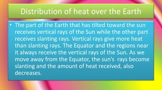 Slanting Rays effects of r | PPTX