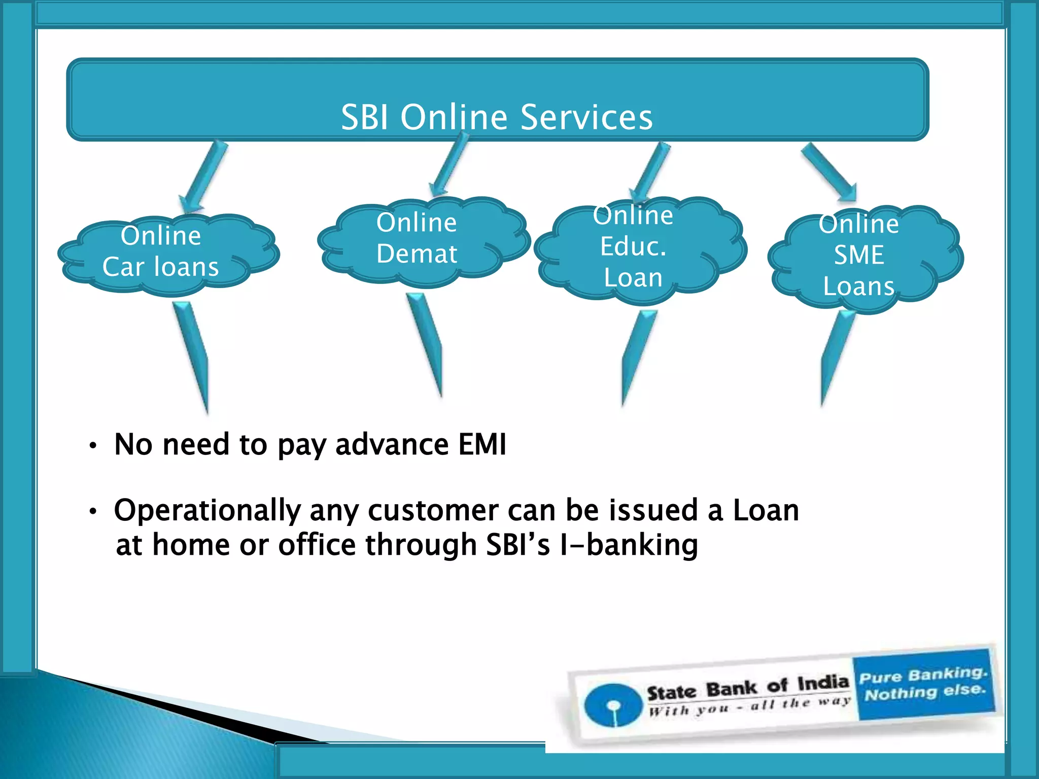 Mobile Banking & it’s ProAvailable on java enabled handsets
