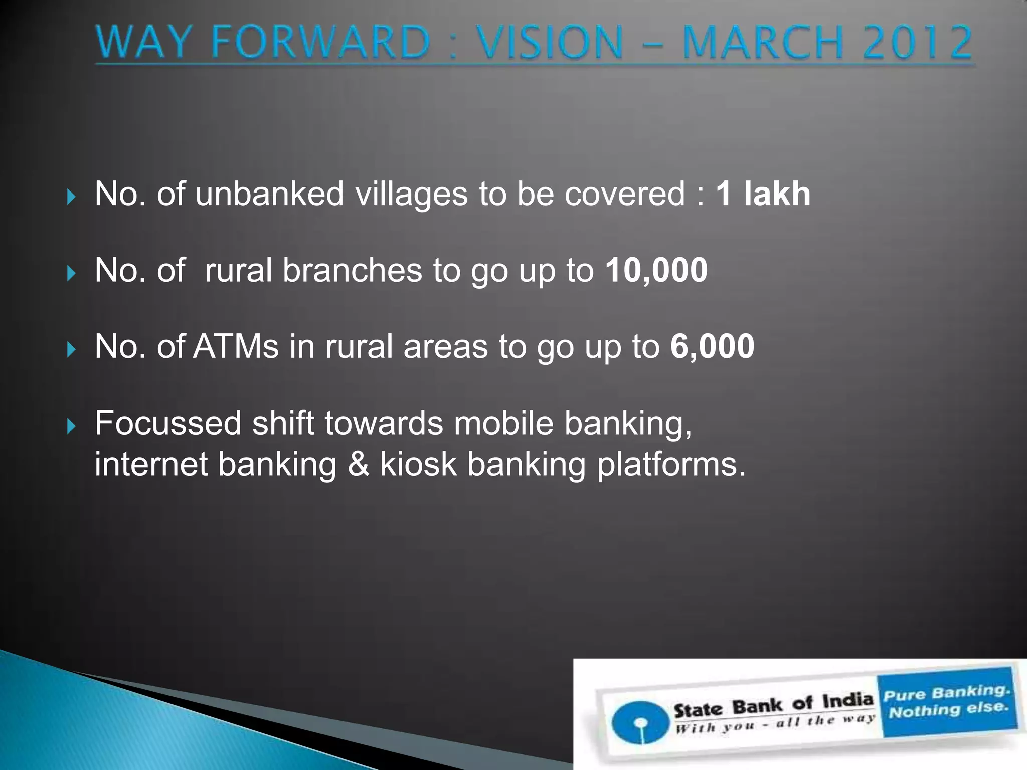   Credit PPF a/c across Branches