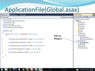 ApplicationFile(Global.asax)
File in
Project
 