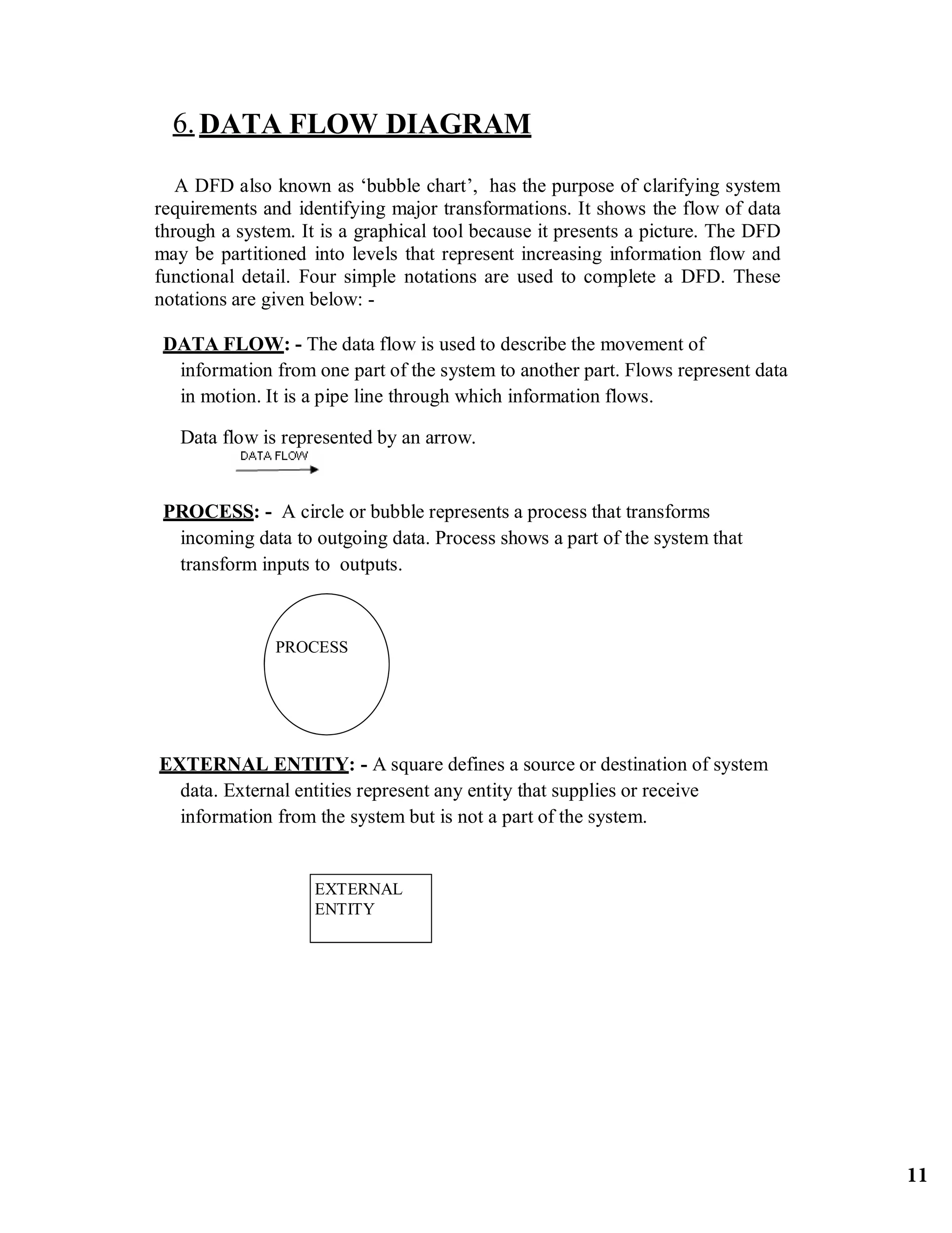 6.DATA FLOW DIAGRAM
A DFD also known as ‘bubble chart’, has the purpose of clarifying system
requirements and identifying major transformations. It shows the flow of data
through a system. It is a graphical tool because it presents a picture. The DFD
may be partitioned into levels that represent increasing information flow and
functional detail. Four simple notations are used to complete a DFD. These
notations are given below: -
DATA FLOW: - The data flow is used to describe the movement of
information from one part of the system to another part. Flows represent data
in motion. It is a pipe line through which information flows.
Data flow is represented by an arrow.
PROCESS: - A circle or bubble represents a process that transforms
incoming data to outgoing data. Process shows a part of the system that
transform inputs to outputs.
PROCESS
EXTERNAL ENTITY: - A square defines a source or destination of system
data. External entities represent any entity that supplies or receive
information from the system but is not a part of the system.
EXTERNAL
ENTITY
11
 