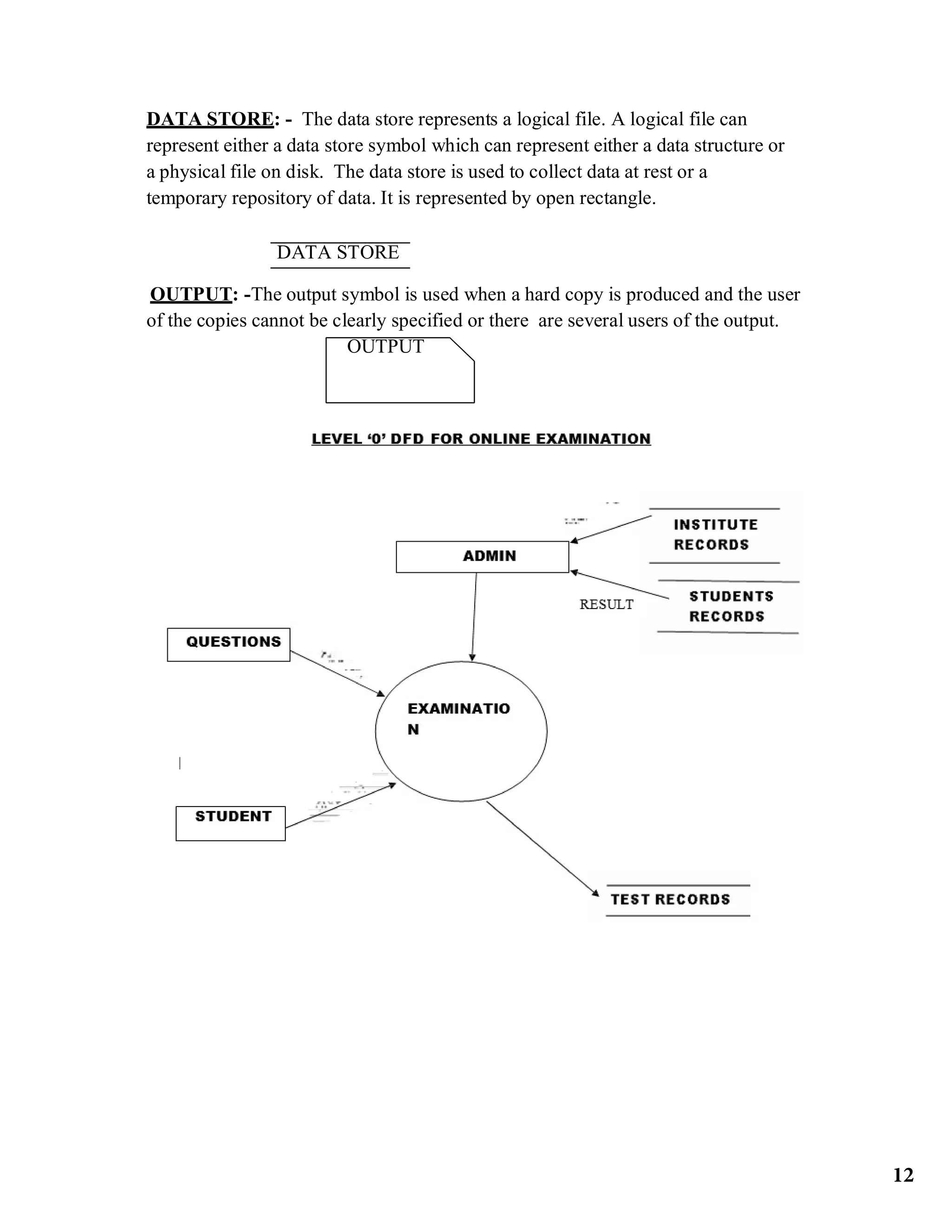 DATA STORE: - The data store represents a logical file. A logical file can
represent either a data store symbol which can represent either a data structure or
a physical file on disk. The data store is used to collect data at rest or a
temporary repository of data. It is represented by open rectangle.
DATA STORE
OUTPUT: -The output symbol is used when a hard copy is produced and the user
of the copies cannot be clearly specified or there are several users of the output.
OUTPUT
12
 