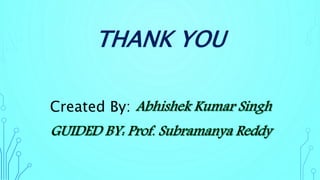 THANK YOU
Created By:
 