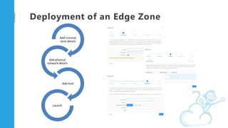Edge Zones In CloudStack | PDF
