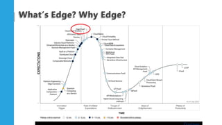 Edge Zones In CloudStack | PDF