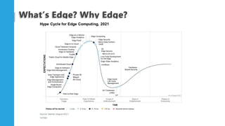 Edge Zones In CloudStack | PDF