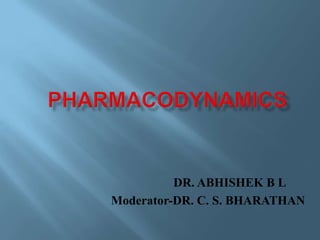 DR. ABHISHEK B L
Moderator-DR. C. S. BHARATHAN

 