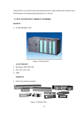17
Today the PLCs are used for control and automation job in single machine and it increases up to
full automation of manufacturing/testing process in a factory.
1.7 PLC SYSTEM OF VARIOUS VENDORS:
SIEMENS
 S7-200,300,400 & 1200
Figure 1.4 Siemens PLC
ALLEN BRADLY
 Micrologix 1000,1200,1500
 SLC s101, s102, s103
 ABB
MODICON
 Nano micro premium quantum
Figure 1.5 Modicon PLC
 