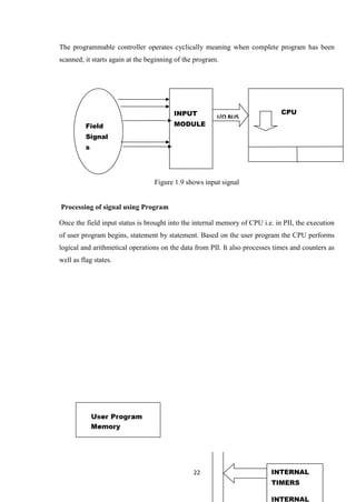 22
The programmable controller operates cyclically meaning when complete program has been
scanned; it starts again at the beginning of the program.
Figure 1.9 shows input signal
Processing of signal using Program
Once the field input status is brought into the internal memory of CPU i.e. in PII, the execution
of user program begins, statement by statement. Based on the user program the CPU performs
logical and arithmetical operations on the data from PII. It also processes times and counters as
well as flag states.
Field
Signal
s
INPUT
MODULE
CPU
PII PIQ
I/O BUS
INTERNAL
TIMERS
INTERNAL
 