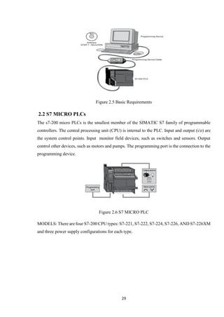 29
Figure 2.5 Basic Requirements
2.2 S7 MICRO PLCs
The s7-200 micro PLCs is the smallest member of the SIMATIC S7 family of programmable
controllers. The central processing unit (CPU) is internal to the PLC. Input and output (i/o) are
the system control points. Input monitor field devices, such as switches and sensors. Output
control other devices, such as motors and pumps. The programming port is the connection to the
programming device.
Figure 2.6 S7 MICRO PLC
MODELS: There are four S7-200 CPU types: S7-221, S7-222, S7-224, S7-226, AND S7-226XM
and three power supply configurations for each type.
 