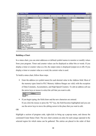 38
Building a Chart
In a status chart, you can enter addresses or defined symbol names to monitor or modify values
from your program. Timer and counter values can be displayed as either bits or words. If you
display a timer or counter value as a bit, the output status is displayed (output on or off). If you
display a timer or counter value as a word, the current value is used.
To build a status chart, follow these steps.
 Enter the address (or symbol name) for each desired value in the Address field. Most of
the memory types listed in PLC Memory Address Ranges are valid, with the exception
of Data Constants, Accumulators, and High-Speed Counters. To edit an address cell use
the arrow keys or mouse to select the cell that you want to edit.
 If you begin typing, the field clears and the new characters are entered.
If you click the mouse or press the "F2" key, the field becomes highlighted and you can
use the arrow keys to move the editing cursor to the place that you want to edit.
OR
Highlight a section of program code, right-click to bring up a pop-up menu, and choose the
command Create Status Chart. The new chart contains an entry for each unique operand in the
selected region for which status can be gathered. The entries are placed in the order of their
 