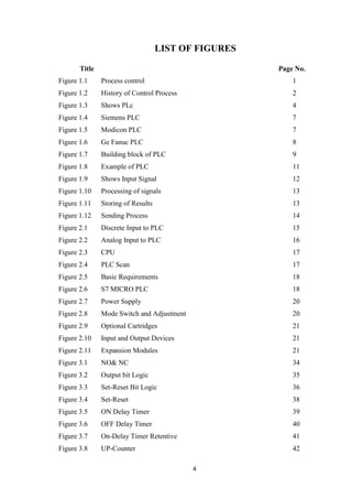 4
LIST OF FIGURES
Title Page No.
Figure 1.1 Process control 1
Figure 1.2 History of Control Process 2
Figure 1.3 Shows PLc 4
Figure 1.4 Siemens PLC 7
Figure 1.5 Modicon PLC 7
Figure 1.6 Ge Fanuc PLC 8
Figure 1.7 Building block of PLC 9
Figure 1.8 Example of PLC 11
Figure 1.9 Shows Input Signal 12
Figure 1.10 Processing of signals 13
Figure 1.11 Storing of Results 13
Figure 1.12 Sending Process 14
Figure 2.1 Discrete Input to PLC 15
Figure 2.2 Analog Input to PLC 16
Figure 2.3 CPU 17
Figure 2.4 PLC Scan 17
Figure 2.5 Basic Requirements 18
Figure 2.6 S7 MICRO PLC 18
Figure 2.7 Power Supply 20
Figure 2.8 Mode Switch and Adjustment 20
Figure 2.9 Optional Cartridges 21
Figure 2.10 Input and Output Devices 21
Figure 2.11 Expansion Modules 21
Figure 3.1 NO& NC 34
Figure 3.2 Output bit Logic 35
Figure 3.3 Set-Reset Bit Logic 36
Figure 3.4 Set-Reset 38
Figure 3.5 ON Delay Timer 39
Figure 3.6 OFF Delay Timer 40
Figure 3.7 On-Delay Timer Retentive 41
Figure 3.8 UP-Counter 42
 