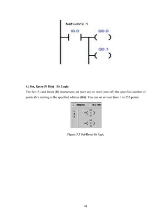 48
4.) Set, Reset (N Bits) Bit Logic
The Set (S) and Reset (R) instructions set (turn on) or reset (turn off) the specified number of
points (N), starting at the specified address (Bit). You can set or reset from 1 to 255 points.
Figure 3.3 Set-Reset bit logic
 