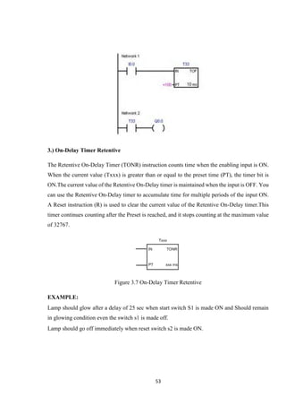53
3.) On-Delay Timer Retentive
The Retentive On-Delay Timer (TONR) instruction counts time when the enabling input is ON.
When the current value (Txxx) is greater than or equal to the preset time (PT), the timer bit is
ON.The current value of the Retentive On-Delay timer is maintained when the input is OFF. You
can use the Retentive On-Delay timer to accumulate time for multiple periods of the input ON.
A Reset instruction (R) is used to clear the current value of the Retentive On-Delay timer.This
timer continues counting after the Preset is reached, and it stops counting at the maximum value
of 32767.
Figure 3.7 On-Delay Timer Retentive
EXAMPLE:
Lamp should glow after a delay of 25 sec when start switch S1 is made ON and Should remain
in glowing condition even the switch s1 is made off.
Lamp should go off immediately when reset switch s2 is made ON.
 