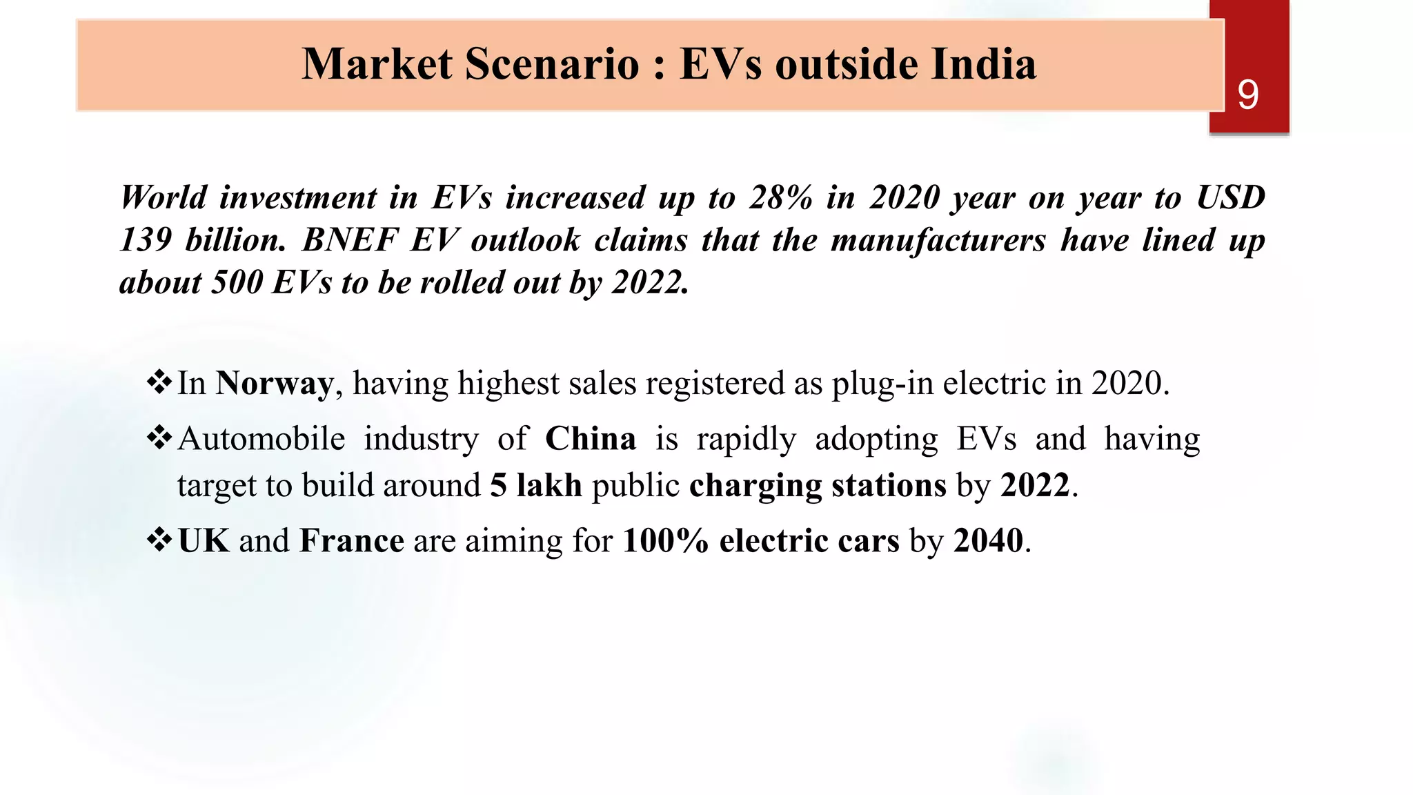 Study On Electric Vehicles In India Opportunities And Challenges – JYZXLK