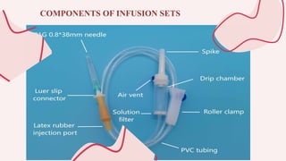 Infusion Set Component Types of syringes, needles, cannulas and infsion sets. General ...