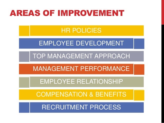 Employee review areas of improvement examples