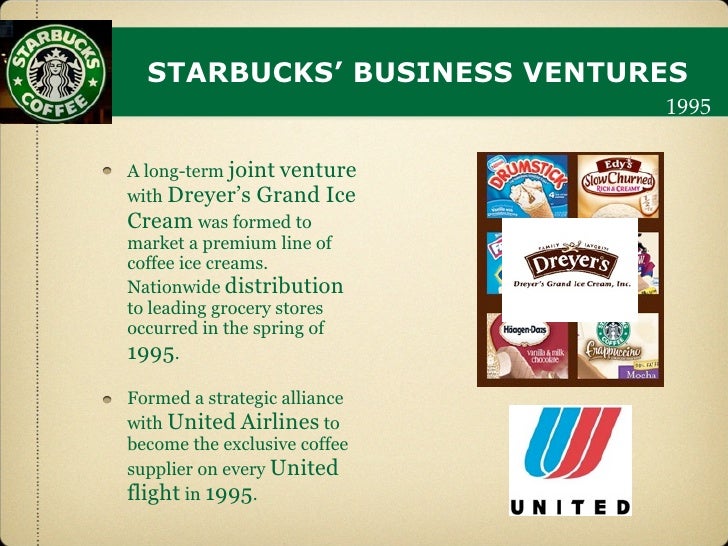international business ventures Find hundreds of full or part time business ideas that you can start today view our complete list of business ideas from entrepreneurcom. international business ventures Find hundreds of full or part time business ideas that you can start today view our complete list of business ideas from entrepreneurcom.