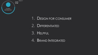 WHAT ?
02
Content
development
1. DESIGN FOR CONSUMER
2. DIFFERENTIATED
3. HELPFUL
4. BRAND INTEGRATED
 
