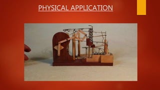 PHYSICAL APPLICATION
 