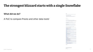 © 2021 Thoughtworks 21
What did we do?
The strongest blizzard starts with a single Snowﬂake
A PoC to compare Presto and ot...