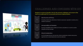 Challenges and Concerns with IoT
Despite its numerous benefits, the IoT also presents challenges and concerns that
need to be addressed for its successful and secure implementation.
Data Security and Privacy
Protecting sensitive data collected by IoT devices is paramount, especially in contexts such as
healthcare and finance.
Interoperability and Standards
Ensuring compatibility between different IoT devices and platforms is crucial for seamless
integration and data exchange.
Ethical Considerations
As IoT technology becomes more pervasive, ethical considerations related to data privacy,
algorithmic bias, and job displacement need to be addressed.
7
 