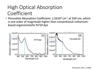 High Optical Absorption
Coefficient
• Perovskite Absorption Coefficient: 1.5X104 cm-1 at 550 nm, which
is one order of magnitude higher than conventional ruthenium-
based organometallic N719 dye
Nanoscale, 2011, 3, 4088
 