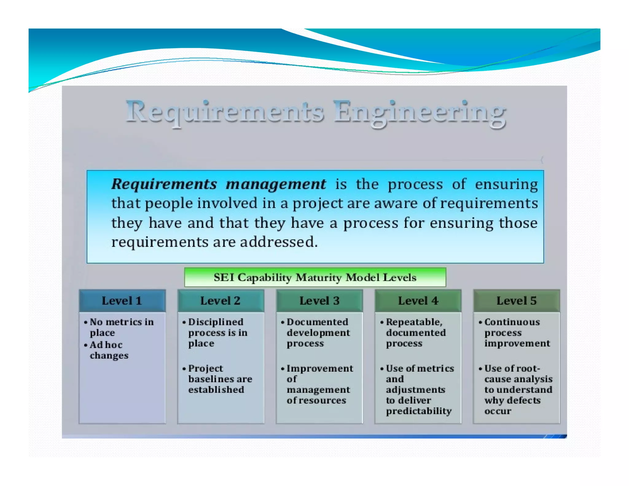 Abhishek raman presentation on operations& scm management | PPT