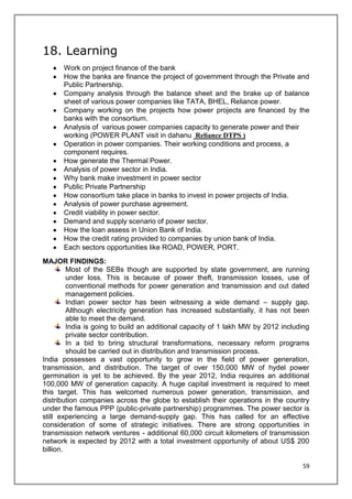 summer internship project report on union bank of india | DOCX