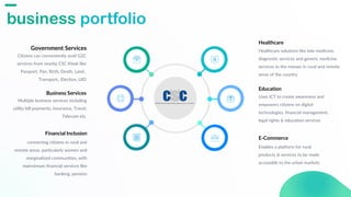business portfolio
I
Citizens can conveniently avail G2C
services from nearby CSC Kiosk like
Passport, Pan, Birth, Death, Land ,
Transport., Election, UID
Government Services
Multiple business services including
utility bill payments, Insurance, Travel,
Telecom etc.
Business Services
connecting citizens in rural and
remote areas, particularly women and
marginalized communities, with
mainstream financial services like
banking, pension
Financial Inclusion
Healthcare solutions like tele-medicine,
diagnostic services and generic medicine
services to the masses in rural and remote
areas of the country
Healthcare
Uses ICT to create awareness and
empowers citizens on digital
technologies, financial management,
legal rights & education services
Education
Enables a platform for rural
products & services to be made
accessible to the urban markets
E-Commerce
 