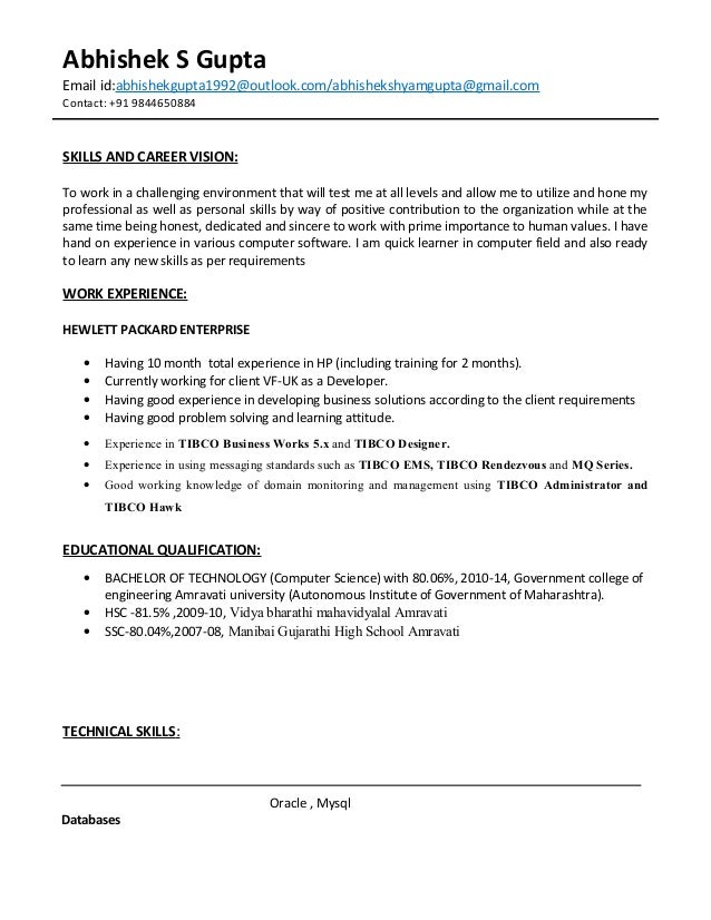 abhishek resume hpe tibco developer