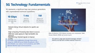 The role of 5G network in Smart City.pptx
