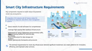 The role of 5G network in Smart City.pptx
