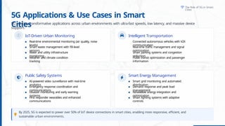 The role of 5G network in Smart City.pptx