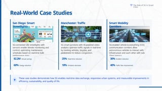 The role of 5G network in Smart City.pptx