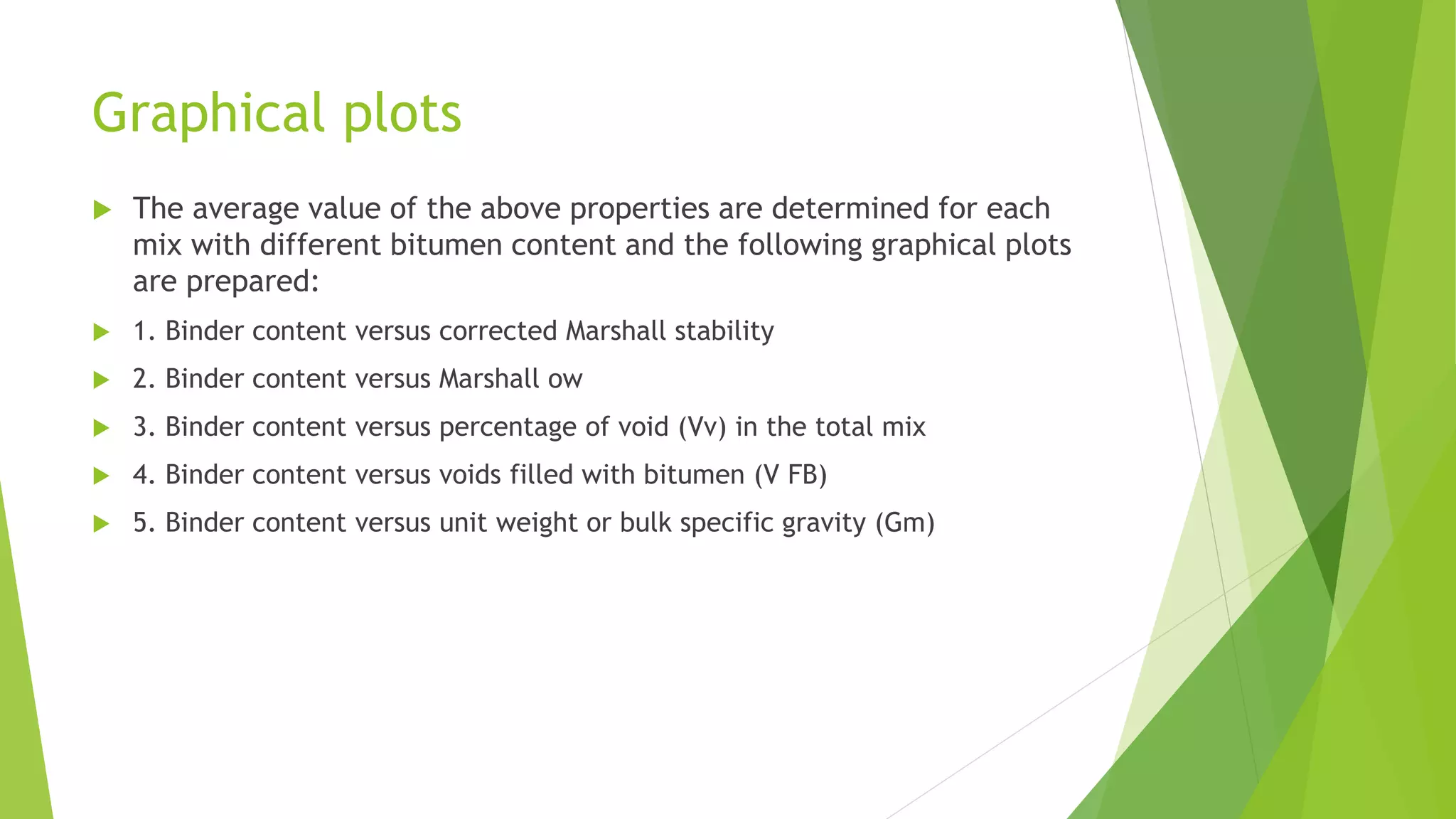 Graphical plots
 The average value of the above properties are determined for each
mix with different bitumen content and the following graphical plots
are prepared:
 1. Binder content versus corrected Marshall stability
 2. Binder content versus Marshall ow
 3. Binder content versus percentage of void (Vv) in the total mix
 4. Binder content versus voids filled with bitumen (V FB)
 5. Binder content versus unit weight or bulk specific gravity (Gm)
 