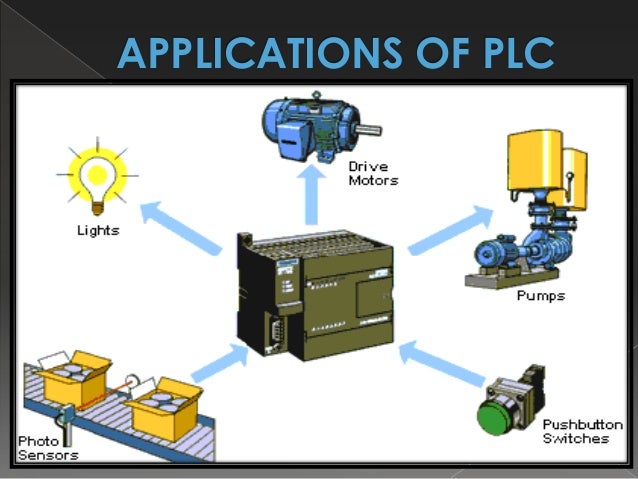 Abhishek seminar block diagram zigbee 