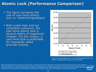 Atomic Lock (Performance Comparison)  The figure compares the cost of user-level atomic lock vs. WaitForSingleObject Both under high and low contention scenarios, the user-level atomic lock is several orders of magnitude cheaper. For this reason, a user-level lock is preferable for frequently called granular locking Cost of user-level atomic lock vs. WaitForSingleObject for the memory management locking kernel example Performance tests and ratings are measured using specific computer systems and/or components and reflect the approximate performance of Intel products as measured by those tests. Any difference in system hardware or software design or configuration may affect actual performance. Buyers should consult other sources of information to evaluate the performance of systems or components they are considering purchasing. For more information on performance tests and on the performance of Intel products, visit Intel Performance Benchmark Limitations (http://www.intel.com/performance/resources/limits.htm) 