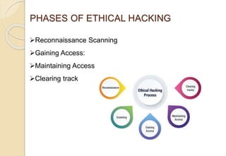 Presentation on Ethical Hacking, Introduction of Ethical Hacking, Types ...