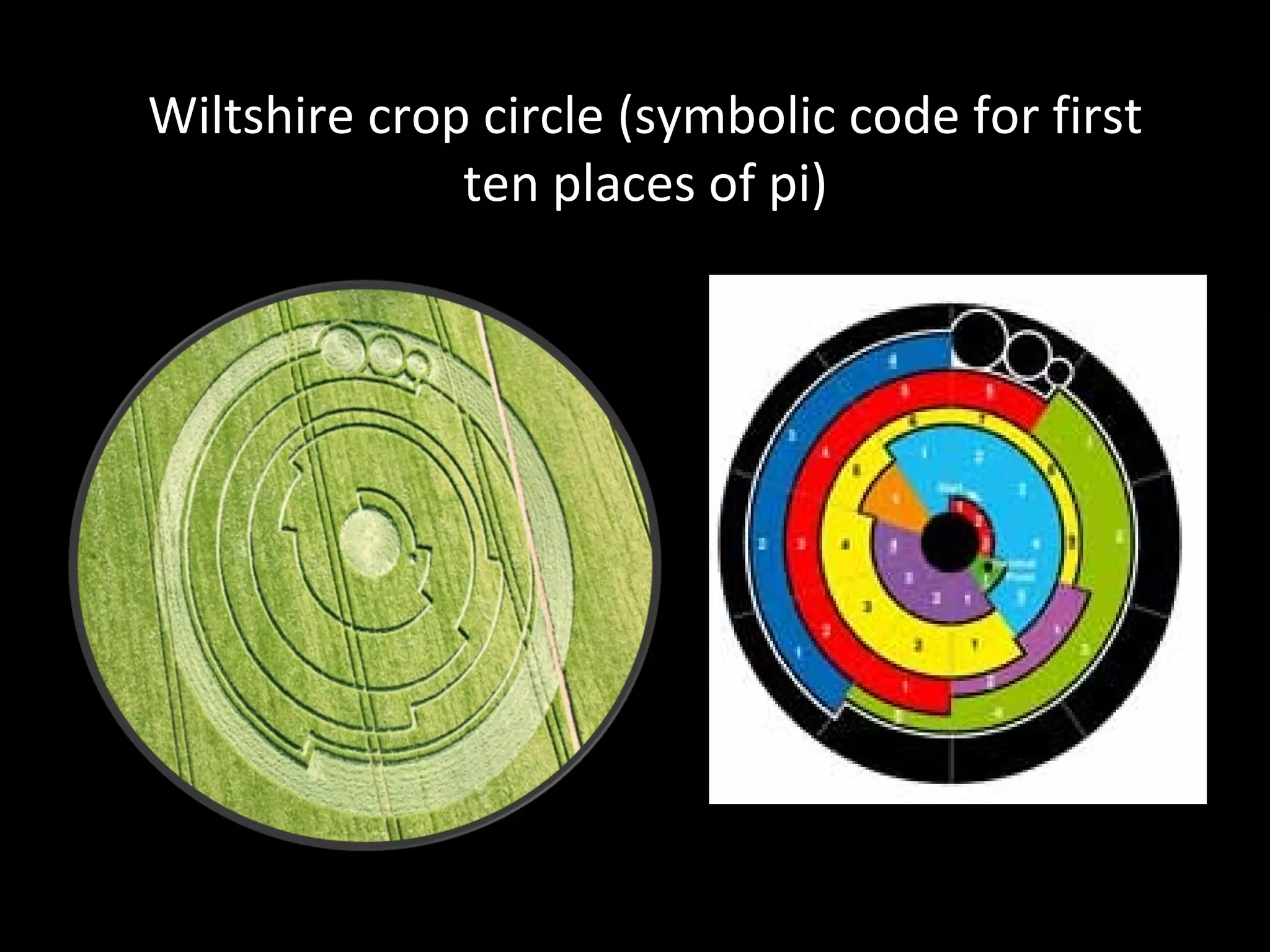 Wiltshire crop circle (symbolic code for first
ten places of pi)
 