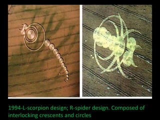 1994-L-scorpion design; R-spider design. Composed of
interlocking crescents and circles
 