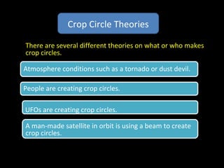 There are several different theories on what or who makes
crop circles.
Crop Circle Theories
Atmosphere conditions such as a tornado or dust devil.Atmosphere conditions such as a tornado or dust devil.
UFOs are creating crop circles.UFOs are creating crop circles.
A man-made satellite in orbit is using a beam to create
crop circles.
A man-made satellite in orbit is using a beam to create
crop circles.
People are creating crop circles.People are creating crop circles.
 