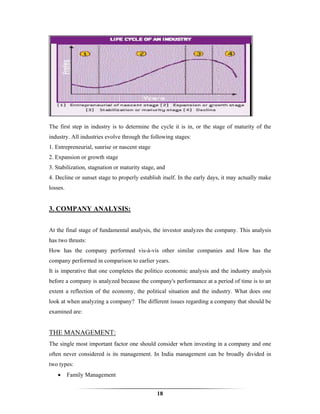 The first step in industry is to determine the cycle it is in, or the stage of maturity of the
industry. All industries evolve through the following stages:
1. Entrepreneurial, sunrise or nascent stage
2. Expansion or growth stage
3. Stabilization, stagnation or maturity stage, and
4. Decline or sunset stage to properly establish itself. In the early days, it may actually make
losses.


3. COMPANY ANALYSIS:


At the final stage of fundamental analysis, the investor analyzes the company. This analysis
has two thrusts:
How has the company performed vis-à-vis other similar companies and How has the
company performed in comparison to earlier years.
It is imperative that one completes the politico economic analysis and the industry analysis
before a company is analyzed because the company's performance at a period of time is to an
extent a reflection of the economy, the political situation and the industry. What does one
look at when analyzing a company? The different issues regarding a company that should be
examined are:


THE MANAGEMENT:
The single most important factor one should consider when investing in a company and one
often never considered is its management. In India management can be broadly divided in
two types:
   •      Family Management


                                               18
 