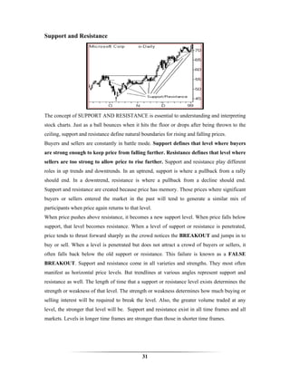 Support and Resistance




The concept of SUPPORT AND RESISTANCE is essential to understanding and interpreting
stock charts. Just as a ball bounces when it hits the floor or drops after being thrown to the
ceiling, support and resistance define natural boundaries for rising and falling prices.
Buyers and sellers are constantly in battle mode. Support defines that level where buyers
are strong enough to keep price from falling further. Resistance defines that level where
sellers are too strong to allow price to rise further. Support and resistance play different
roles in up trends and downtrends. In an uptrend, support is where a pullback from a rally
should end. In a downtrend, resistance is where a pullback from a decline should end.
Support and resistance are created because price has memory. Those prices where significant
buyers or sellers entered the market in the past will tend to generate a similar mix of
participants when price again returns to that level.
When price pushes above resistance, it becomes a new support level. When price falls below
support, that level becomes resistance. When a level of support or resistance is penetrated,
price tends to thrust forward sharply as the crowd notices the BREAKOUT and jumps in to
buy or sell. When a level is penetrated but does not attract a crowd of buyers or sellers, it
often falls back below the old support or resistance. This failure is known as a FALSE
BREAKOUT. Support and resistance come in all varieties and strengths. They most often
manifest as horizontal price levels. But trendlines at various angles represent support and
resistance as well. The length of time that a support or resistance level exists determines the
strength or weakness of that level. The strength or weakness determines how much buying or
selling interest will be required to break the level. Also, the greater volume traded at any
level, the stronger that level will be. Support and resistance exist in all time frames and all
markets. Levels in longer time frames are stronger than those in shorter time frames.




                                               31
 
