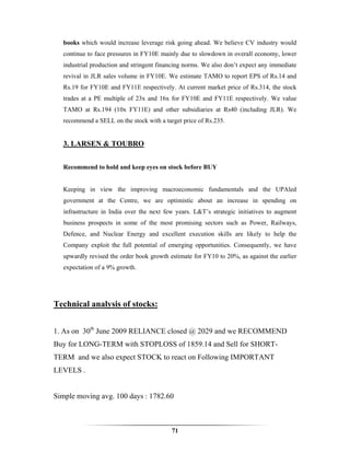 books which would increase leverage risk going ahead. We believe CV industry would
  continue to face pressures in FY10E mainly due to slowdown in overall economy, lower
  industrial production and stringent financing norms. We also don’t expect any immediate
  revival in JLR sales volume in FY10E. We estimate TAMO to report EPS of Rs.14 and
  Rs.19 for FY10E and FY11E respectively. At current market price of Rs.314, the stock
  trades at a PE multiple of 23x and 16x for FY10E and FY11E respectively. We value
  TAMO at Rs.194 (10x FY11E) and other subsidiaries at Rs40 (including JLR). We
  recommend a SELL on the stock with a target price of Rs.235.


  3. LARSEN & TOUBRO


  Recommend to hold and keep eyes on stock before BUY


  Keeping in view the improving macroeconomic fundamentals and the UPAled
  government at the Centre, we are optimistic about an increase in spending on
  infrastructure in India over the next few years. L&T’s strategic initiatives to augment
  business prospects in some of the most promising sectors such as Power, Railways,
  Defence, and Nuclear Energy and excellent execution skills are likely to help the
  Company exploit the full potential of emerging opportunities. Consequently, we have
  upwardly revised the order book growth estimate for FY10 to 20%, as against the earlier
  expectation of a 9% growth.




Technical analysis of stocks:


1. As on 30th June 2009 RELIANCE closed @ 2029 and we RECOMMEND
Buy for LONG-TERM with STOPLOSS of 1859.14 and Sell for SHORT-
TERM and we also expect STOCK to react on Following IMPORTANT
LEVELS .


Simple moving avg. 100 days : 1782.60



                                          71
 