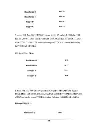Resistance 2                           1287.54


           Resistance 1                           1256.89


            Support 1                             1169.41


            Support 2                             1138.76




6. As on 30th June 2009 SUZLON closed @ 103.95 and we RECOMMEND
Sell for LONG-TERM with STOPLOSS of 96.83 and Sell for SHORT-TERM
with STOPLOSS of 97.78 and we also expect STOCK to react on Following
IMPORTANT LEVELS.


100 days SMA: 74.40


            Resistance 2                                    97.7


            Resistance 1                                    96.13


              Support 1                                     91.67


              Support 2                                     90.1




7. As on 30th June 2009 DISHTV closed @ 38.80 and we RECOMMEND Buy for
LONG-TERM with STOPLOSS of 23.50 and Sell for SHORT-TERM with STOPLOSS
of 35.67 and we also expect STOCK to react on Following IMPORTANT LEVELS.


100 days SMA: 30.95




          Resistance 2                           35.93




                                     74
 