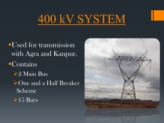 400 kV SYSTEM
Used for transmission
with Agra and Kanpur.
Contains
2 Main Bus
One and a Half Breaker
Scheme
15 Bays
 